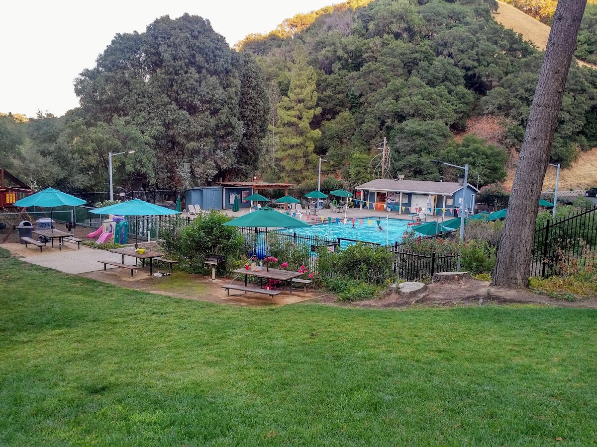 Forest Hills Aquatic Park