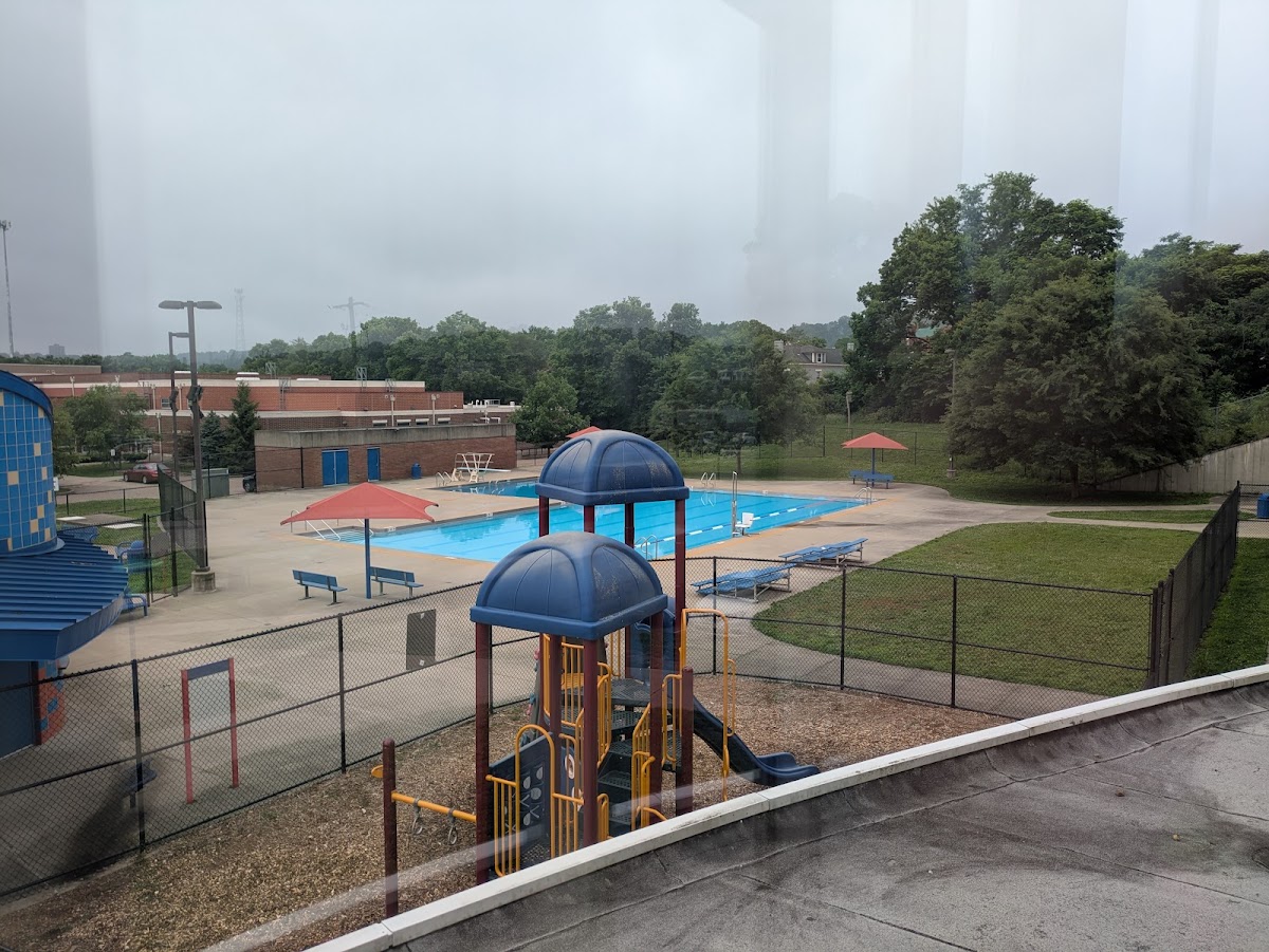McKie Pool