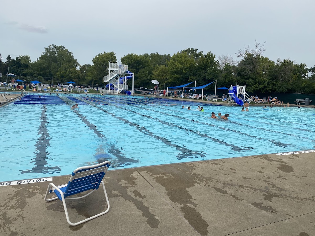 Northwest Swim Club