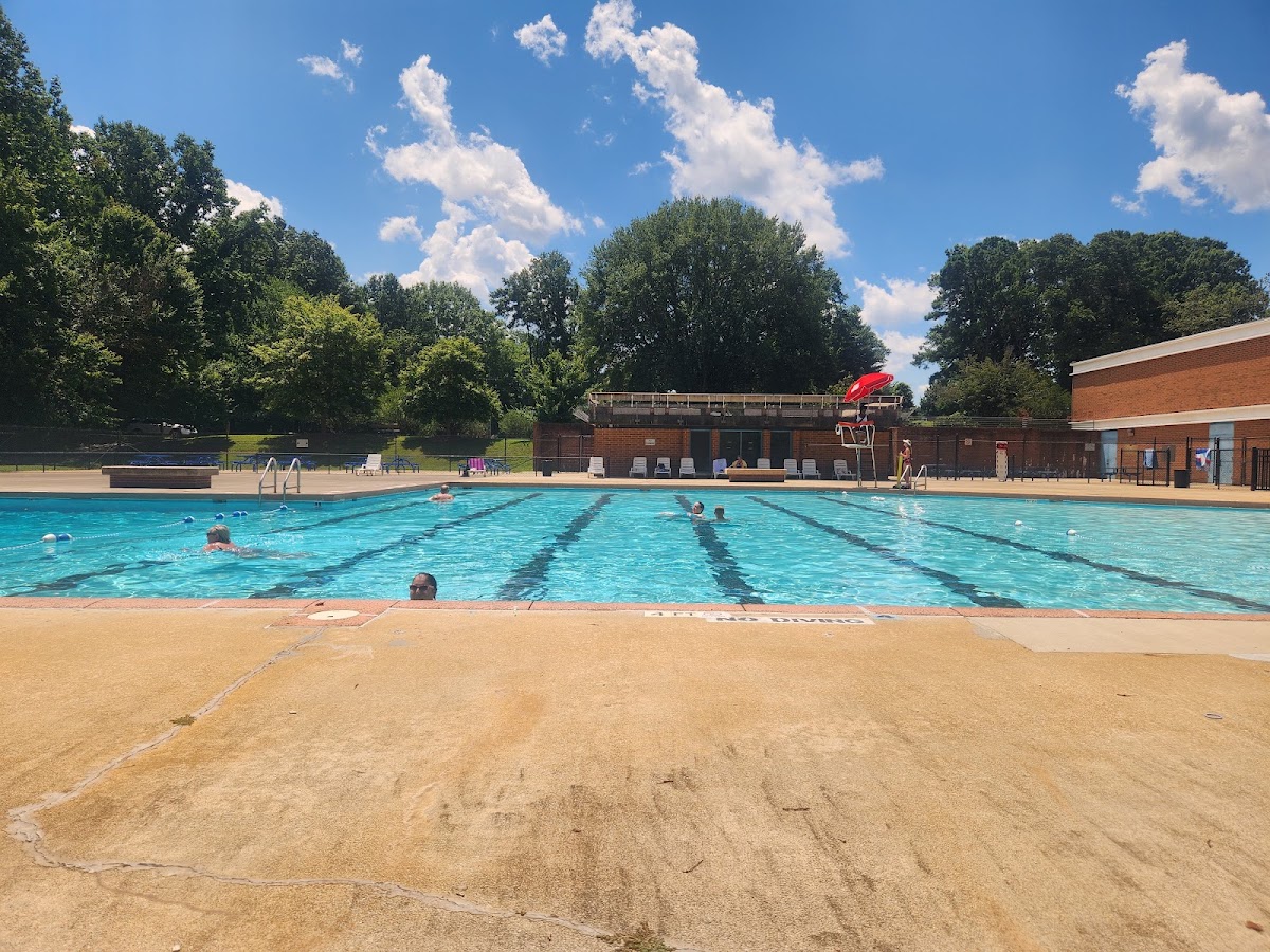 Polo Park Swimming Pool