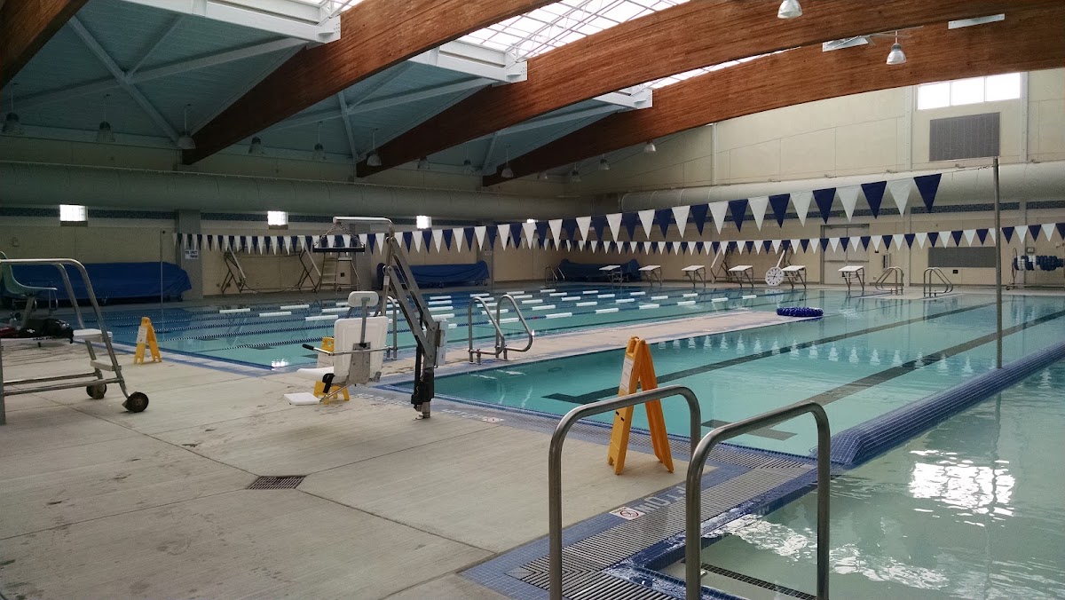 Richmond Swim Center