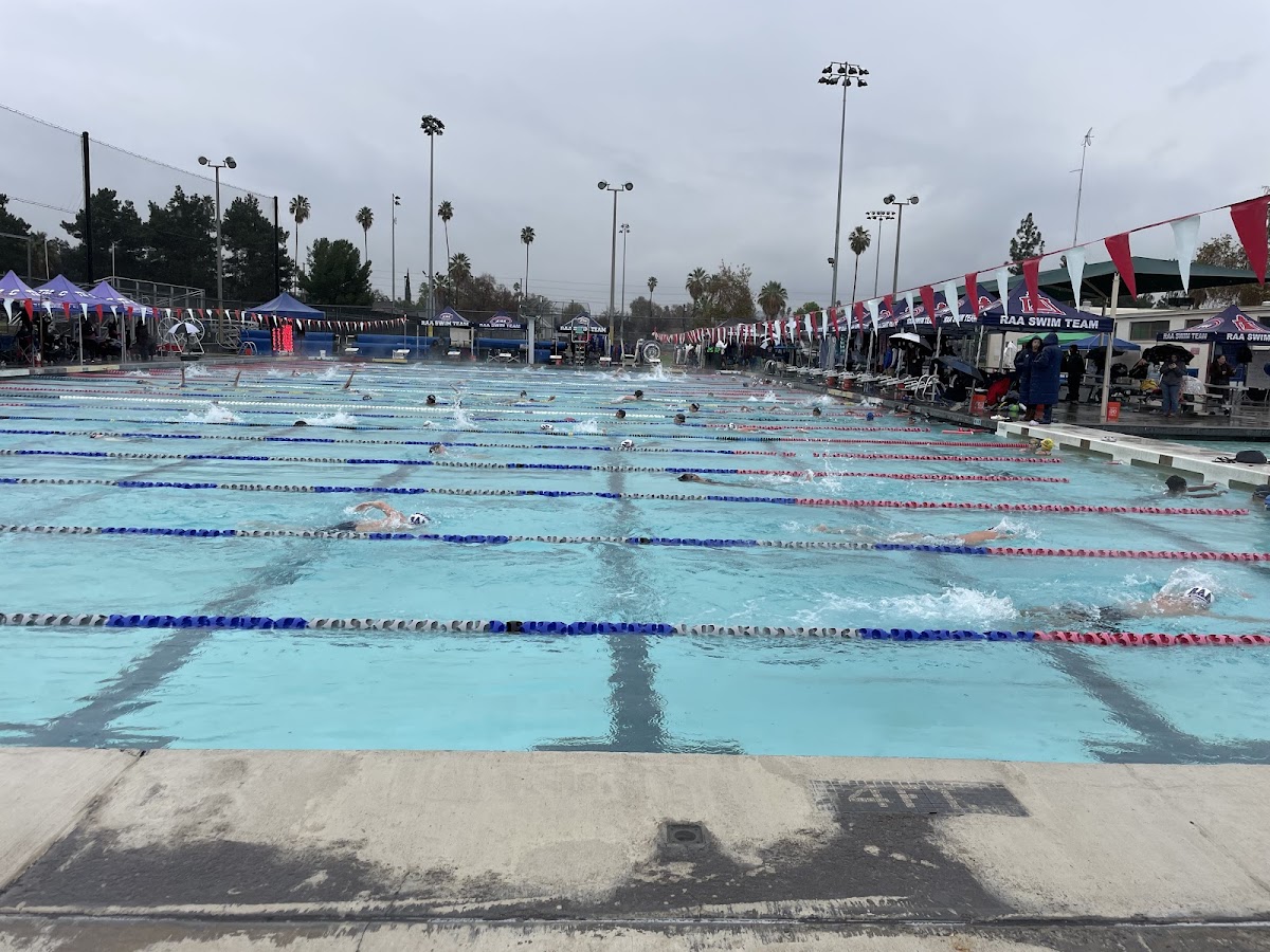 Riverside Aquatic Association