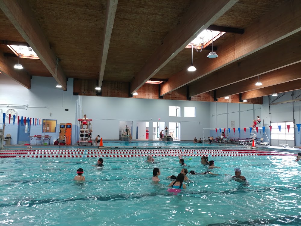 Sandia Pool