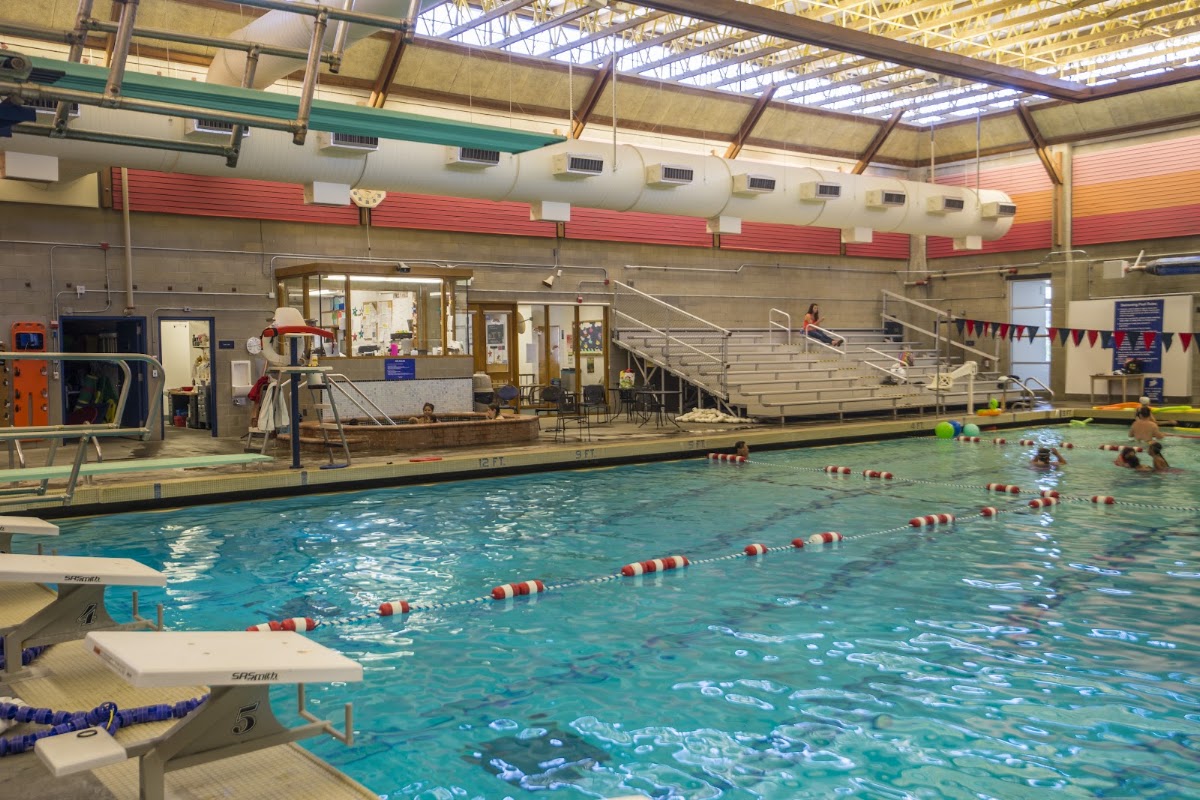 Southwest Pool