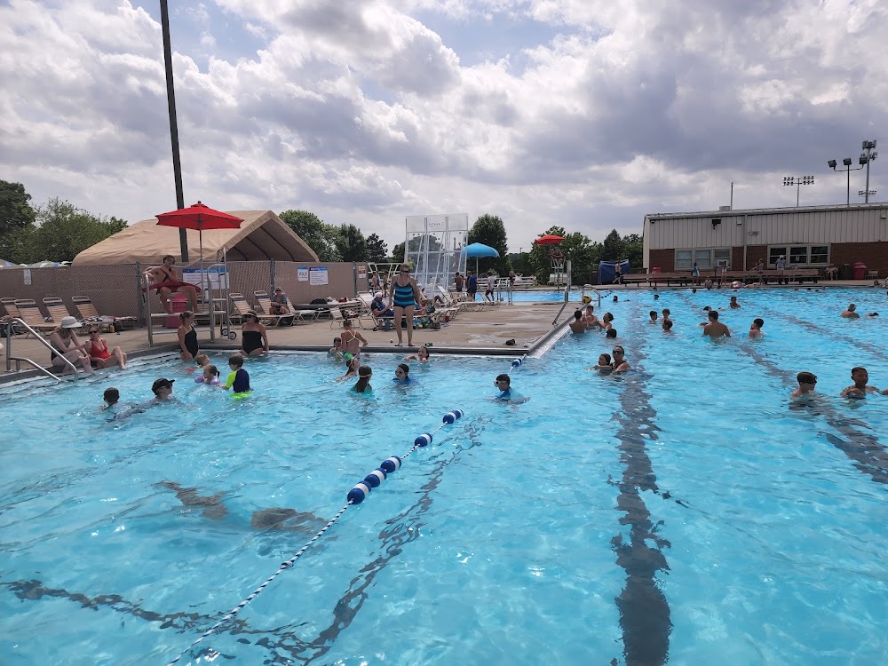 Worthington Pools